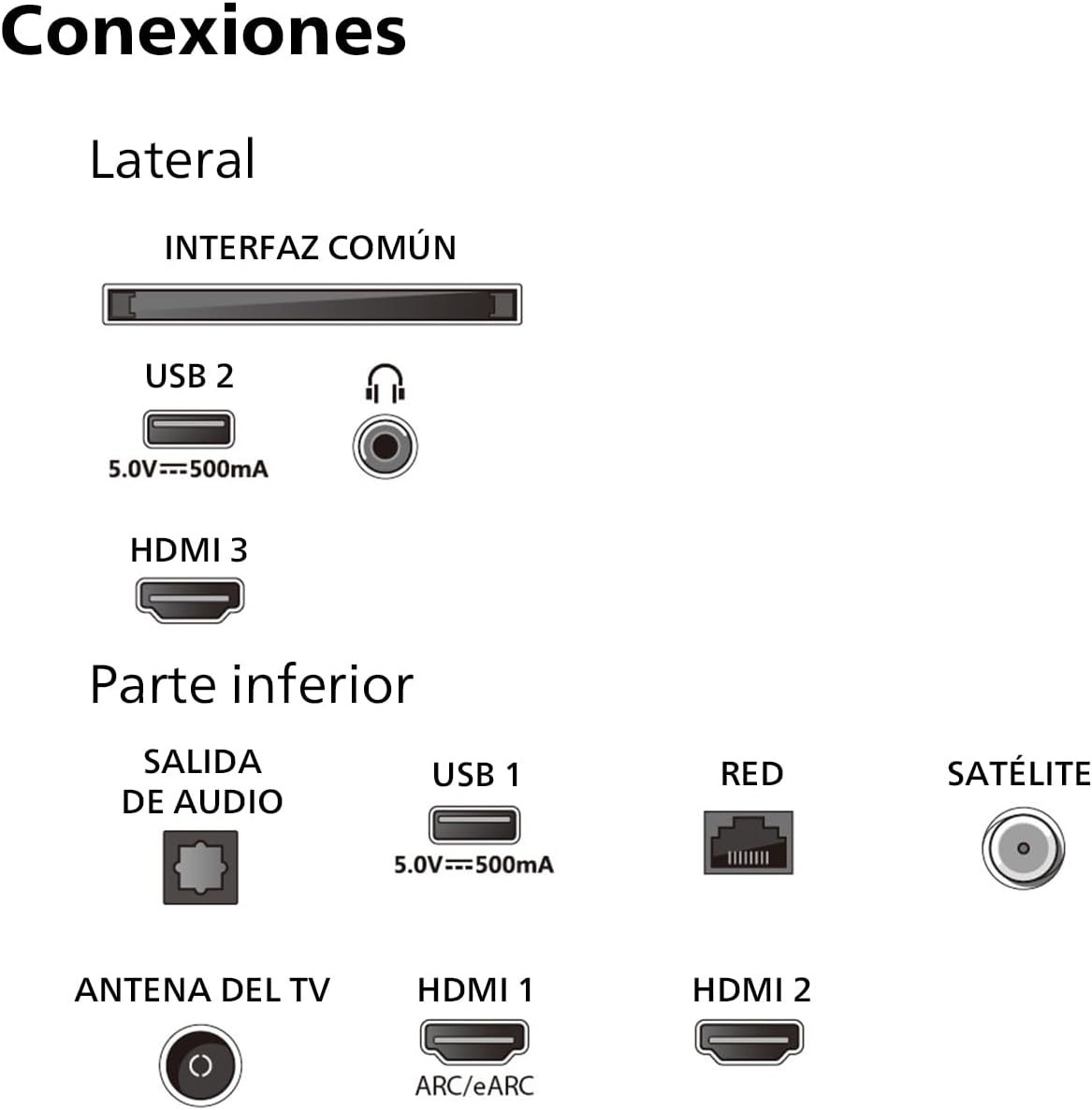 Philips Ambilight 43PUS8109 Smart TV 4K LED