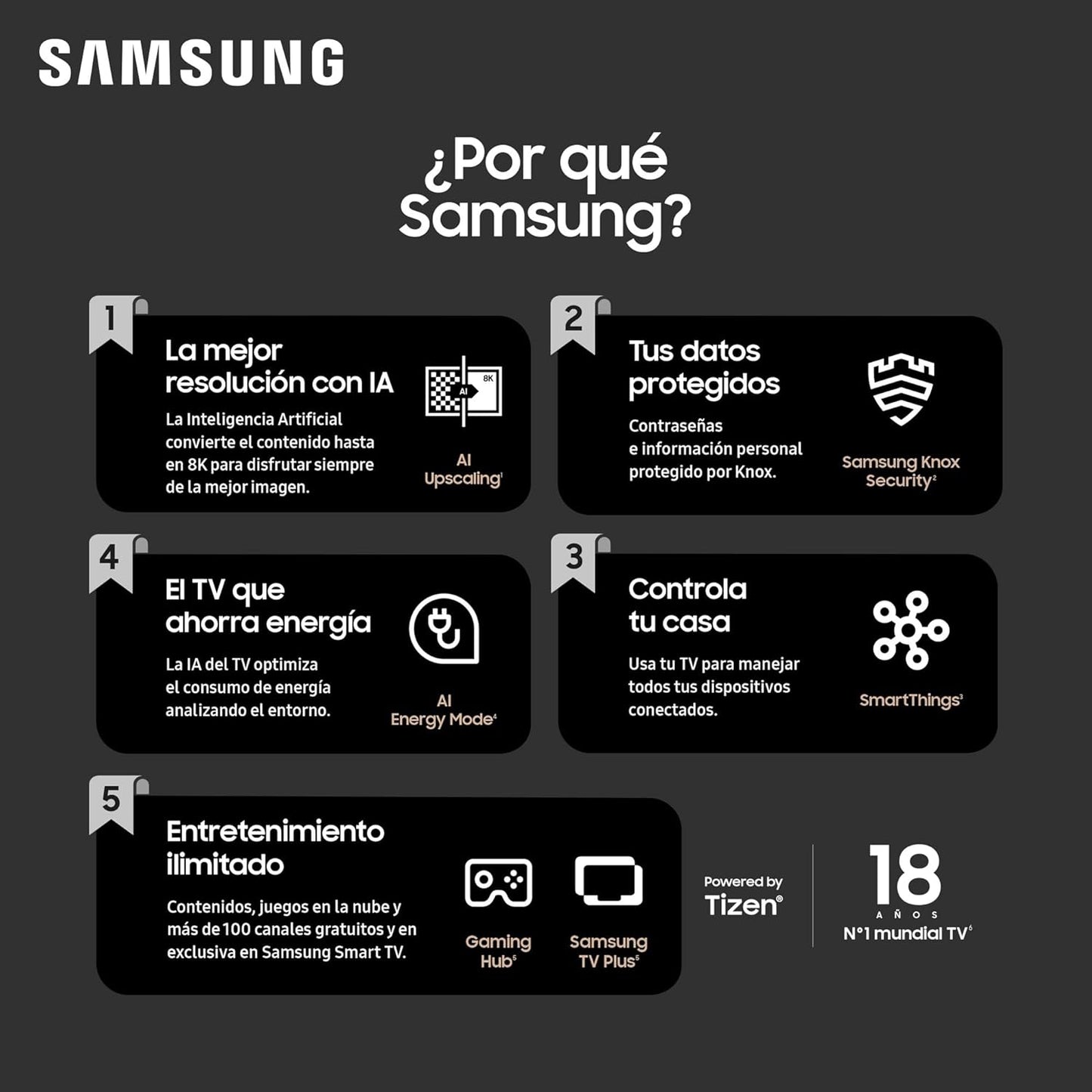 Samsung TV Crystal UHD 2024 43DU7105 Smart TV