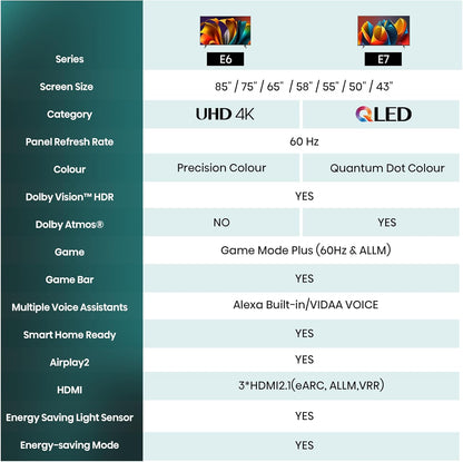 Hisense 65E6NT - UHD 4K,VIDAA Smart TV, 65 Pulgadas